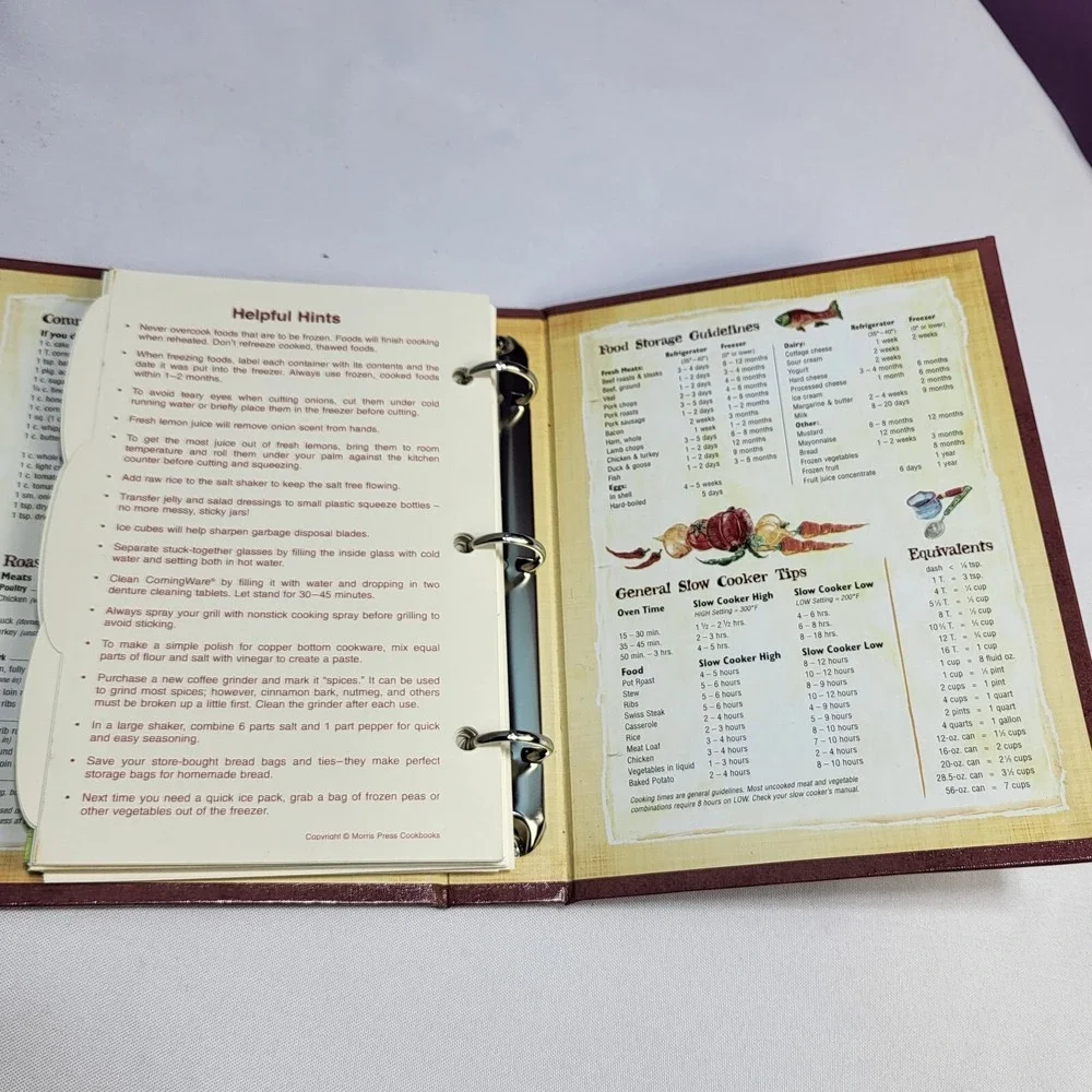 Faith Family and Food Cookbook Church of the Incarnation Collection Mantua NJ